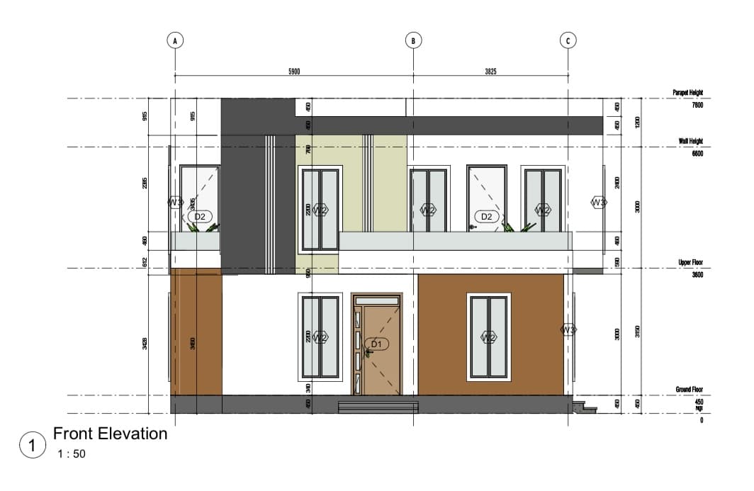 Project image