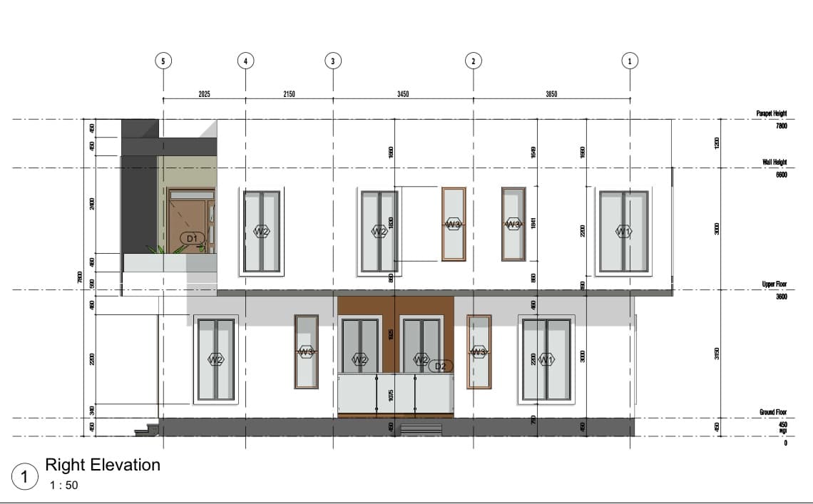Project image
